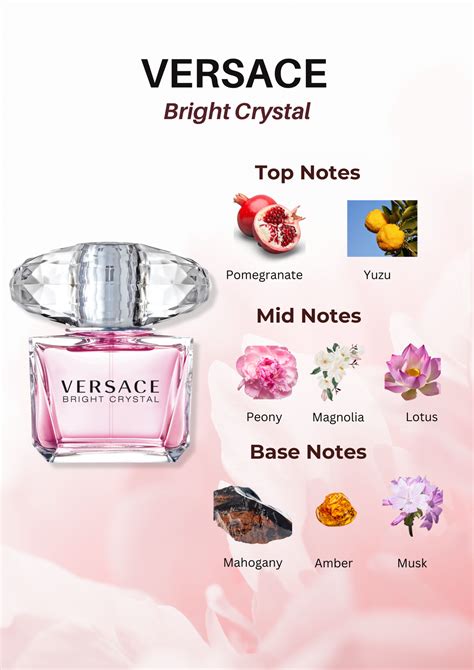 fragrance notes in versace bright crystal